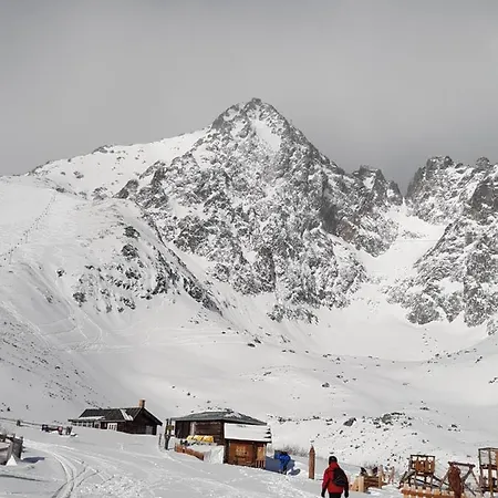 176 * Tatranska Lomnica